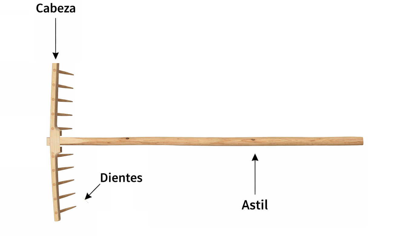 Angazo